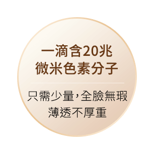 一滴含20兆，微米色素分子